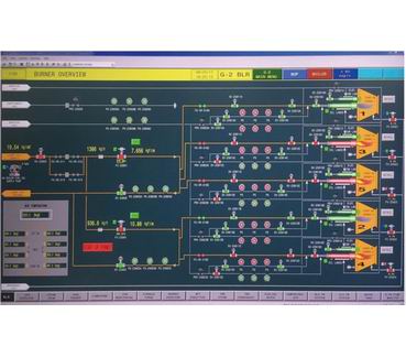 燃烧器管理系统